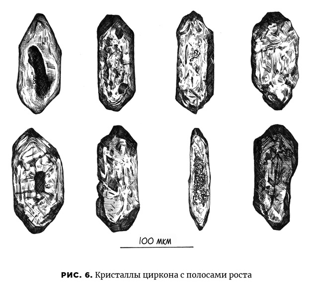 Иллюстрация к книге — Осознание времени. Прошлое и будущее Земли глазами геолога [i_010.jpg]