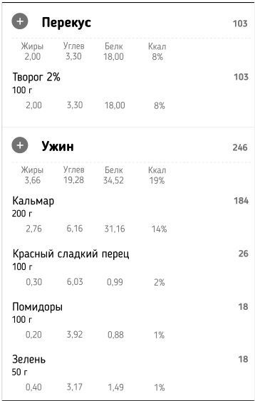 Иллюстрация к книге — Правильное питание как минное поле [img_26.jpg]