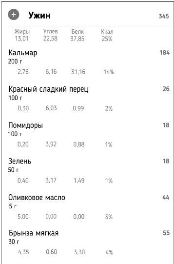 Иллюстрация к книге — Правильное питание как минное поле [img_28.jpg]