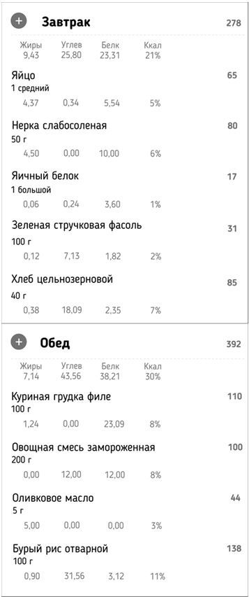 Иллюстрация к книге — Правильное питание как минное поле [img_29.jpg]