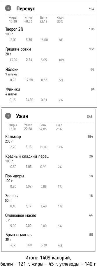 Иллюстрация к книге — Правильное питание как минное поле [img_30.jpg]