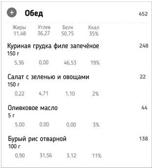 Иллюстрация к книге — Правильное питание как минное поле [img_31.jpg]