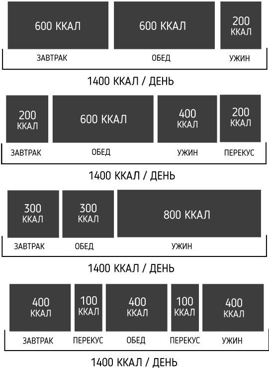 Иллюстрация к книге — Правильное питание как минное поле [img_34.jpg]