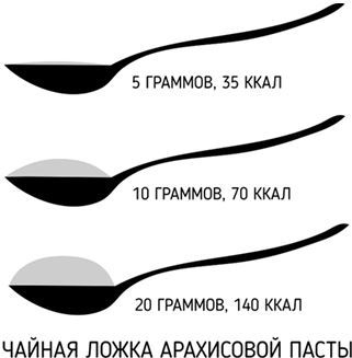 Иллюстрация к книге — Правильное питание как минное поле [img_39.jpg]