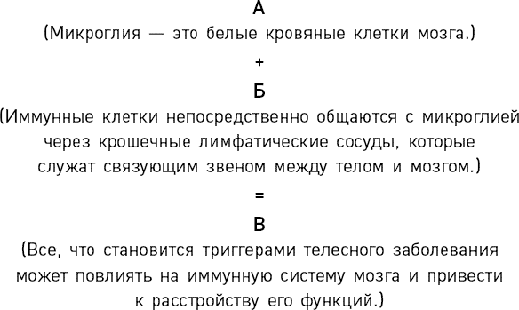 Иллюстрация к книге — Ангел и убийца. Микрочастица мозга, изменившая медицину [i_001.jpg]