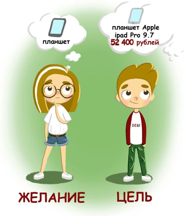 Иллюстрация к книге — Финансы для тинейджеров. Книга для детей и родителей [img_12.jpg]
