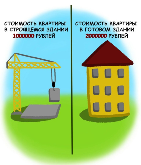 Иллюстрация к книге — Финансы для тинейджеров. Книга для детей и родителей [img_18.jpg]