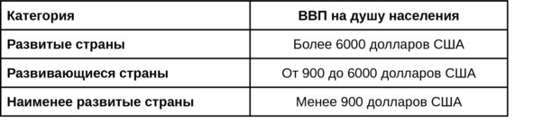 Иллюстрация к книге — Финансы для тинейджеров. Книга для детей и родителей [img_32.jpg]