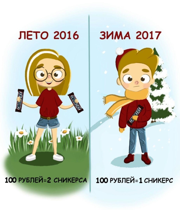 Иллюстрация к книге — Финансы для тинейджеров. Книга для детей и родителей [img_8.jpg]