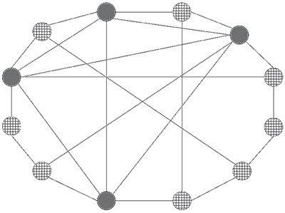 Иллюстрация к книге — Человеческие сети. Как социальное положение влияет на наши возможности, взгляды и поведение [i_005.jpg]