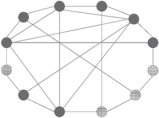 Иллюстрация к книге — Человеческие сети. Как социальное положение влияет на наши возможности, взгляды и поведение [i_006.jpg]