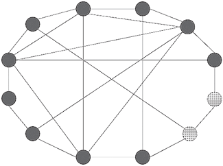 Иллюстрация к книге — Человеческие сети. Как социальное положение влияет на наши возможности, взгляды и поведение [i_007.jpg]