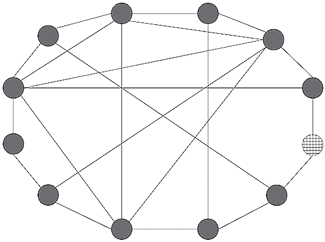 Иллюстрация к книге — Человеческие сети. Как социальное положение влияет на наши возможности, взгляды и поведение [i_008.jpg]