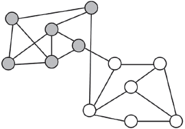 Иллюстрация к книге — Человеческие сети. Как социальное положение влияет на наши возможности, взгляды и поведение [i_049.jpg]