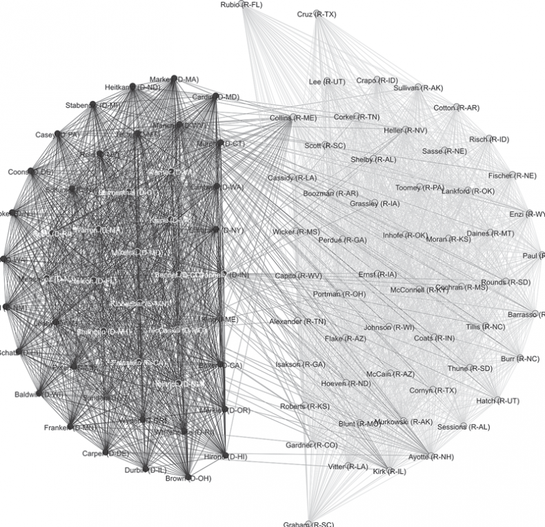 Иллюстрация к книге — Человеческие сети. Как социальное положение влияет на наши возможности, взгляды и поведение [i_065.jpg]