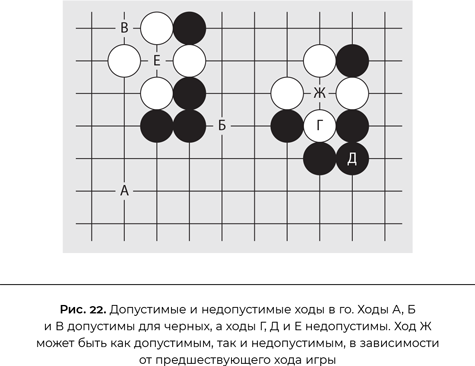 Иллюстрация к книге — Совместимость. Как контролировать искусственный интеллект [i_024.jpg]