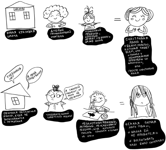 Иллюстрация к книге — Школьники «ленивой мамы» [i_005.jpg]
