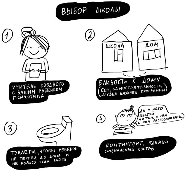 Иллюстрация к книге — Школьники «ленивой мамы» [i_021.jpg]