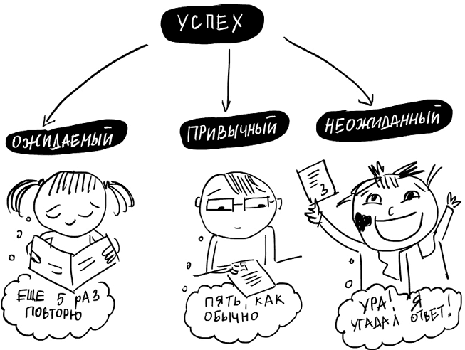 Иллюстрация к книге — Школьники «ленивой мамы» [i_032.jpg]