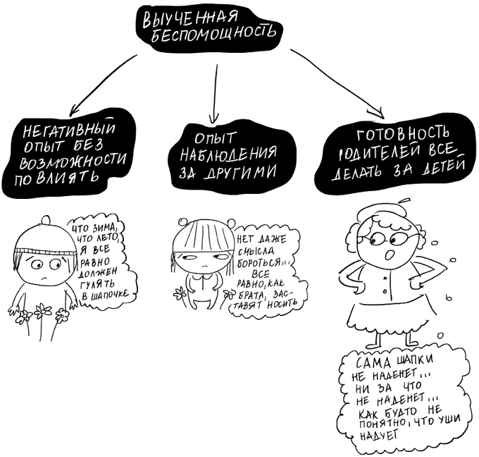 Иллюстрация к книге — Школьники «ленивой мамы» [i_034.jpg]