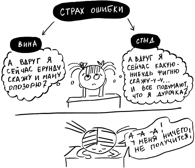 Иллюстрация к книге — Школьники «ленивой мамы» [i_037.jpg]