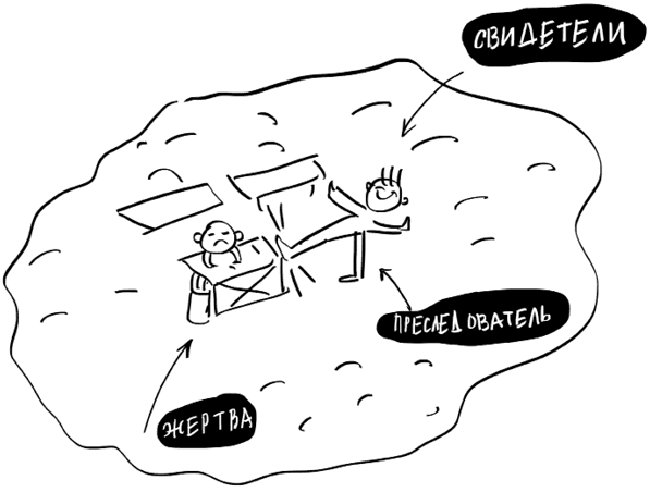 Иллюстрация к книге — Школьники «ленивой мамы» [i_053.jpg]