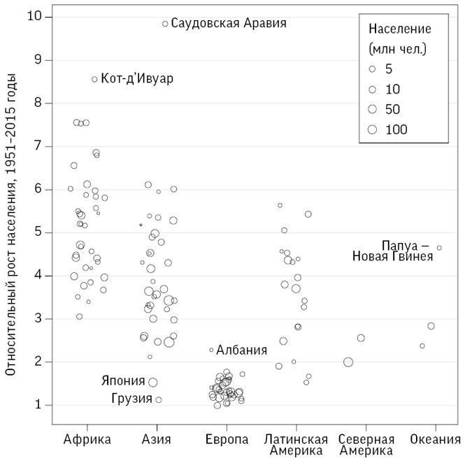 Иллюстрация к книге — Искусство статистики. Как находить ответы в данных [i_020.jpg]