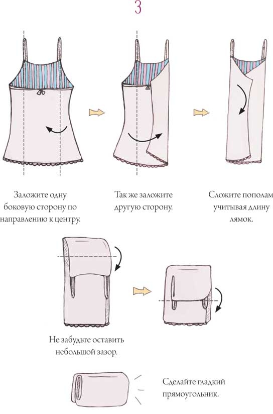 Иллюстрация к книге — Практическая хоумтерапия: как сделать дом своим [i_004.jpg]