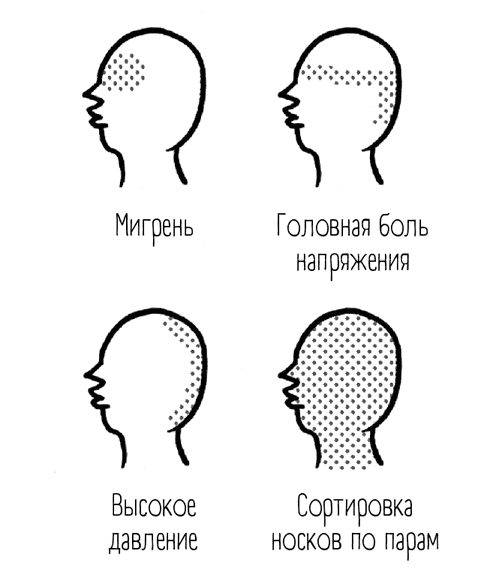 Иллюстрация к книге — Чем запить таблетку? Фармацевт о том, почему нельзя делить таблетки на части, хранить их на кухне и запивать всем подряд [i_045.jpg]