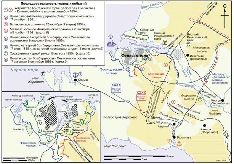 Иллюстрация к книге — История Крыма и Севастополя. От Потемкина до наших дней [i_022.jpg]