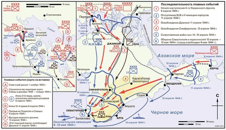 Иллюстрация к книге — История Крыма и Севастополя. От Потемкина до наших дней [i_032.jpg]