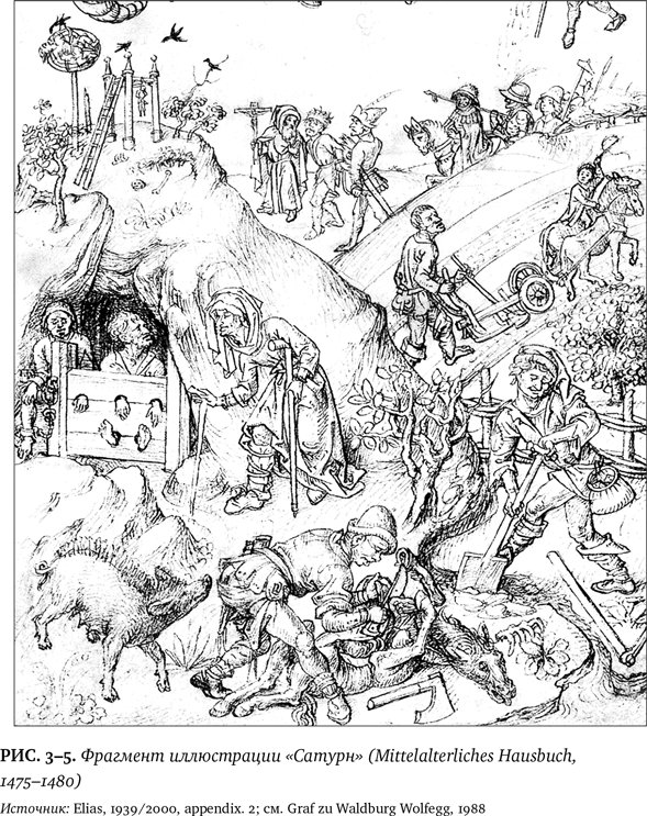 Иллюстрация к книге — Лучшее в нас. Почему насилия в мире стало меньше [i_013.jpg]