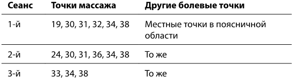 Иллюстрация к книге — Рефлексотерапия. Как восстановить подвижность суставов в домашних условиях [i_041.jpg]