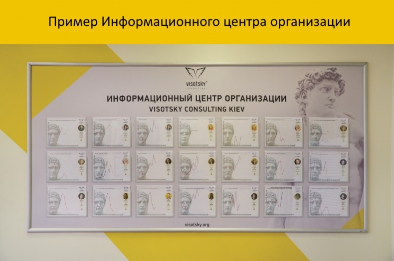 Иллюстрация к книге — Малый Бизнес. Большая игра [_13.jpg]