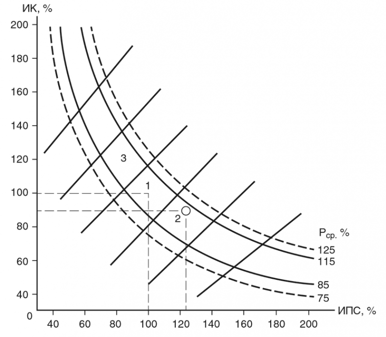 Иллюстрация к книге — Фитотерапия при заболеваниях сердца. Травы жизни [i_018.jpg]