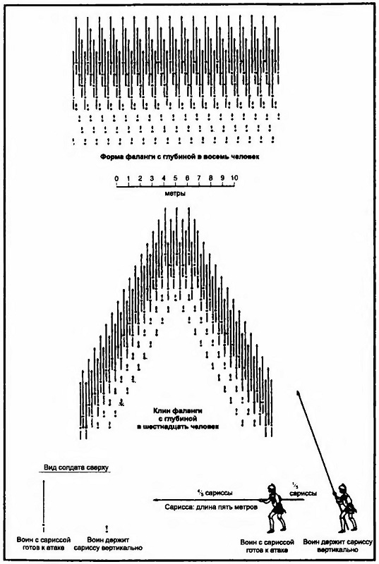 Иллюстрация к книге — Филипп II Македонский [i_018.jpg]