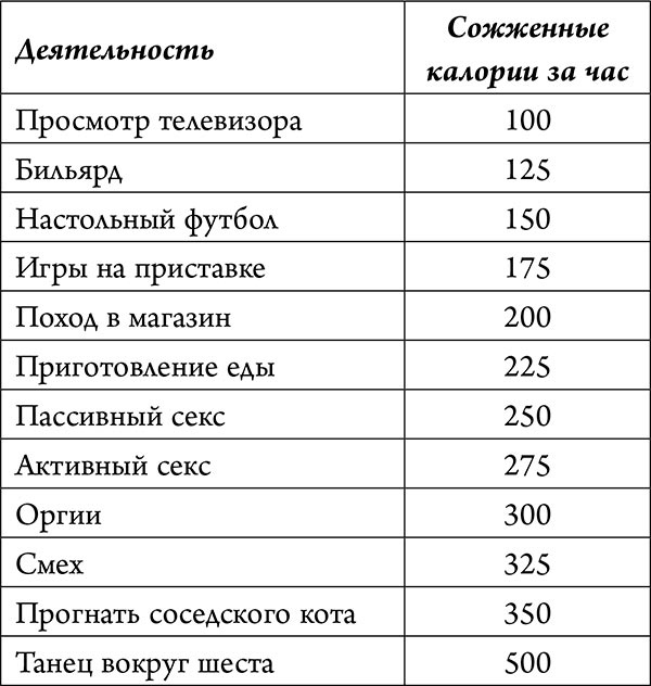 Иллюстрация к книге — Ни хрена я не должен! Манифест против угрызений совести [i_002.jpg]