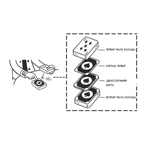 Иллюстрация к книге — Волшебные неудачники. Карты раскрыты! [i_114.jpg]