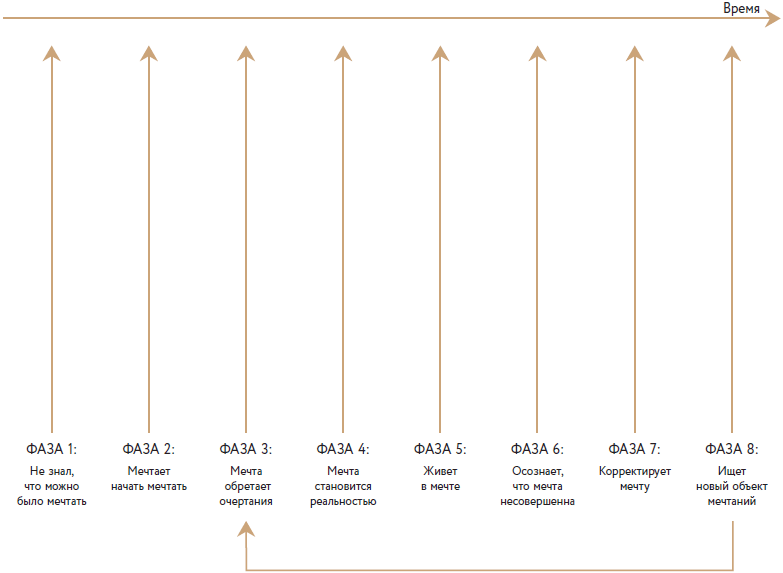 Иллюстрация к книге — Волшебный Новый год. Секреты радостных праздников без суеты и стресса [i_056.jpg]
