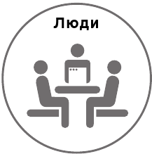 Иллюстрация к книге — Какого цвета ваш парашют? Легендарное руководство для тех, кто экстренно ищет работу [i_010.jpg]