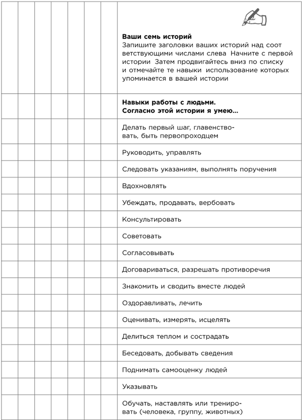Иллюстрация к книге — Какого цвета ваш парашют? Легендарное руководство для тех, кто экстренно ищет работу [i_030.jpg]