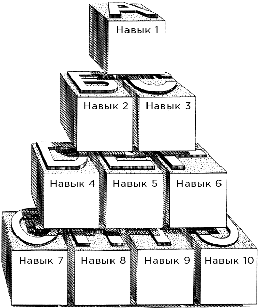 Иллюстрация к книге — Какого цвета ваш парашют? Легендарное руководство для тех, кто экстренно ищет работу [i_034.jpg]