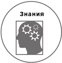 Иллюстрация к книге — Какого цвета ваш парашют? Легендарное руководство для тех, кто экстренно ищет работу [i_039.jpg]