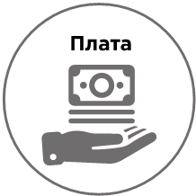 Иллюстрация к книге — Какого цвета ваш парашют? Легендарное руководство для тех, кто экстренно ищет работу [i_043.jpg]