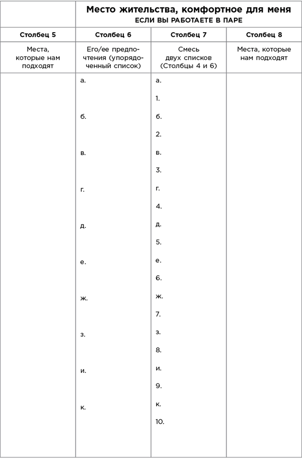 Иллюстрация к книге — Какого цвета ваш парашют? Легендарное руководство для тех, кто экстренно ищет работу [i_046.jpg]