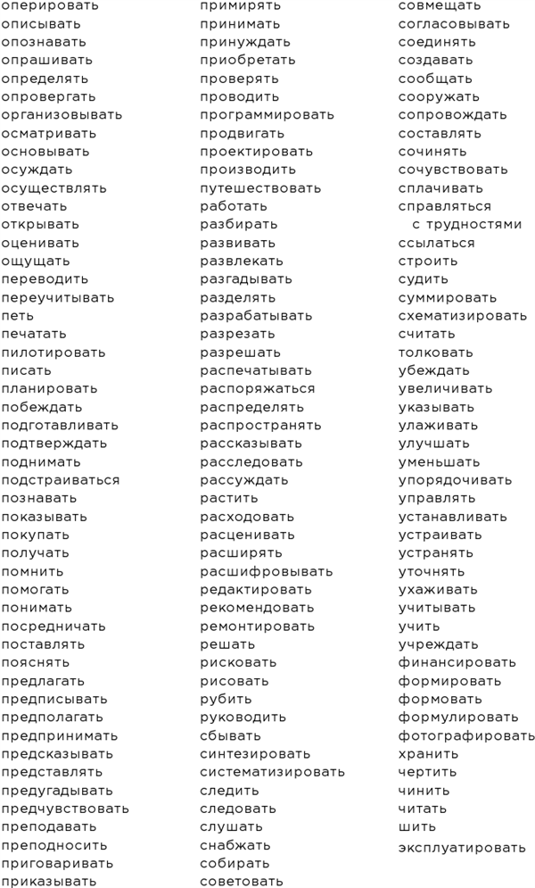 Иллюстрация к книге — Какого цвета ваш парашют? Легендарное руководство для тех, кто экстренно ищет работу [i_072.jpg]