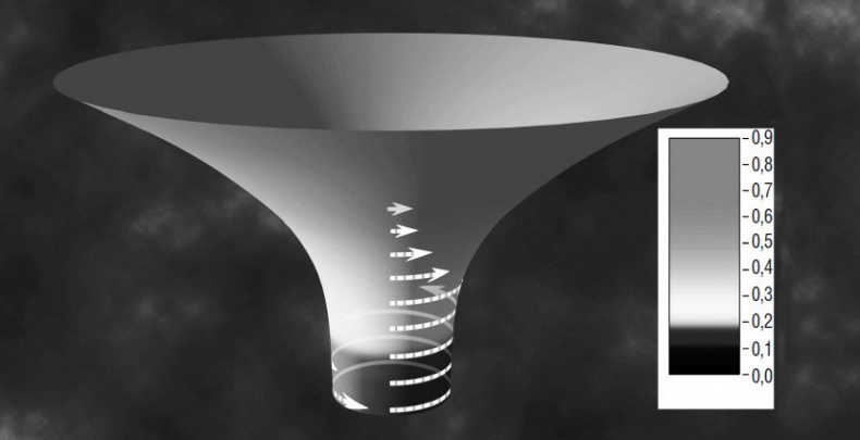 Иллюстрация к книге — Вселенная. Емкие ответы на непостижимые вопросы [i_004.jpg]