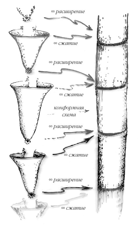 Иллюстрация к книге — Вселенная. Емкие ответы на непостижимые вопросы [i_018.jpg]