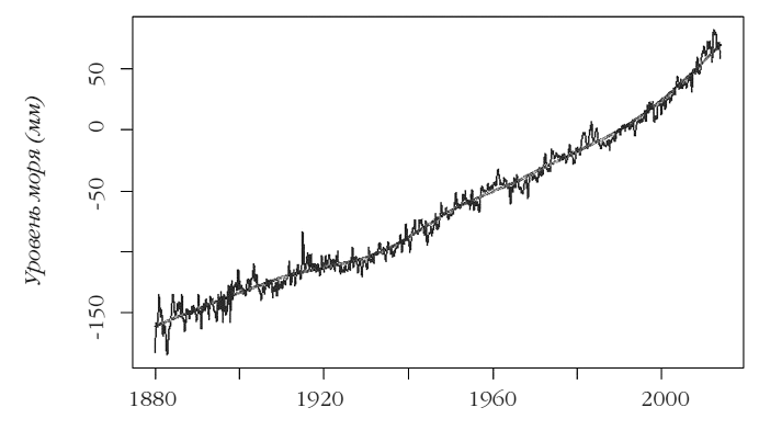 Иллюстрация к книге — Вселенная. Емкие ответы на непостижимые вопросы [i_031.jpg]