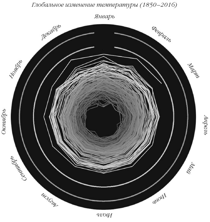 Иллюстрация к книге — Вселенная. Емкие ответы на непостижимые вопросы [i_032.jpg]